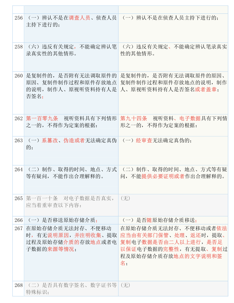 新澳门全年免费料精准;-精选解析，实用释义解释落实