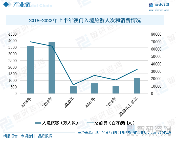 澳门王中王100%的资料2025年- 警惕虚假宣传;-精选解析，全面释义落实