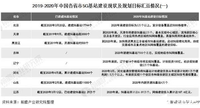 澳门2025年新政策;-精选解析，全年免费资料大全精选解释解析落实