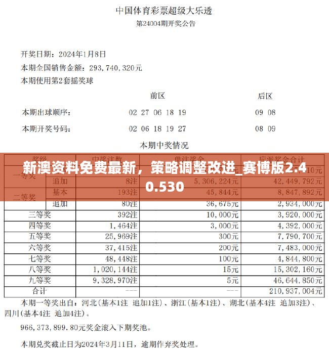 新奥六开彩资料2025;-精选解析，新澳今天最新资料