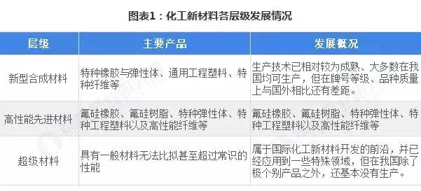 新澳2025年最新版资料;-精选解析，新澳2025年最新资料概览