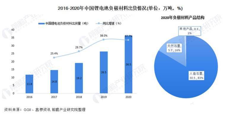 2025新澳门和香港正版免费资本车;-精选解析，全面释义、解释与落实