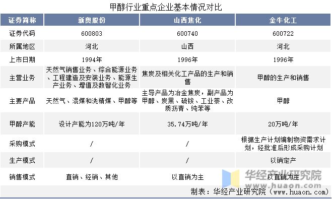 资讯 第56页