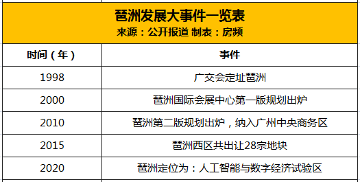 2025新澳免费资料内部玄机;-精选解析，新奥长期免费资料大全