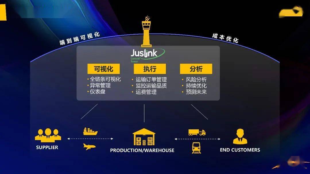 新澳2025-2025年精准正版资料全面释义与落实详解