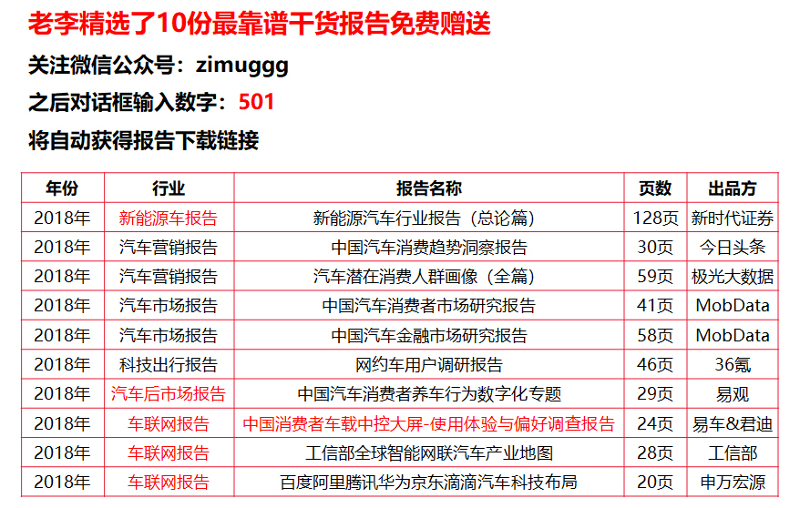 百科 第39页