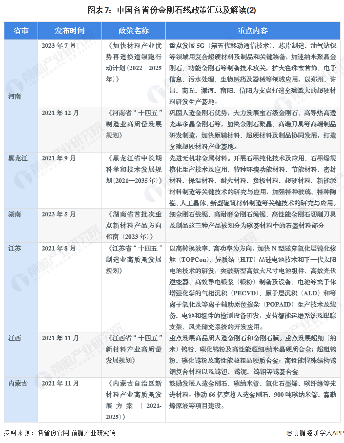 新澳2025年正版资料更新;-精选解析，全面释义解释与落实策略