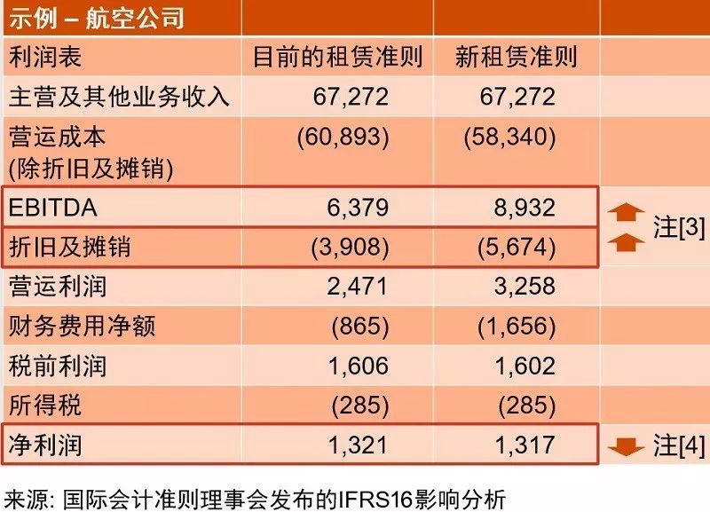 新澳门2025年正版免费公开;-精选解析，深度解答解释落实_4tj52.35.99