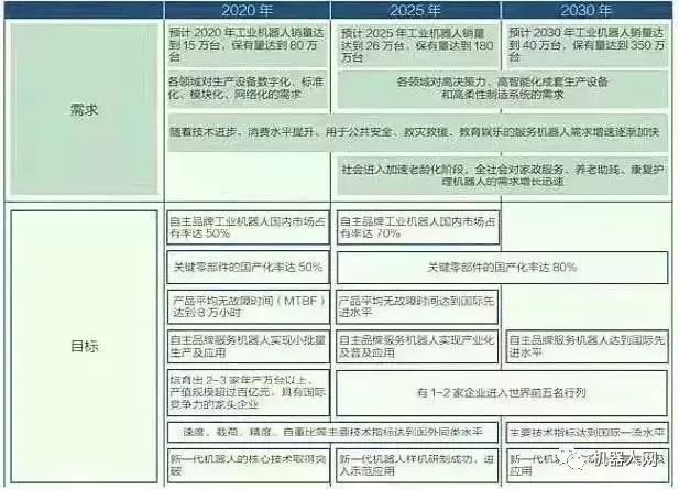 资讯 第35页