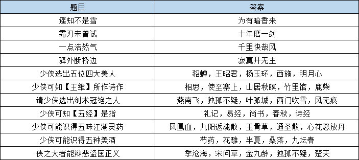 澳门三中三必中一组;-精选解析，统计解答解释落实_3t14.96.09