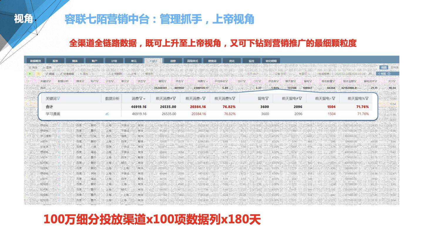 澳门管家婆100%精准;-精选解析，全面贯彻解释落实