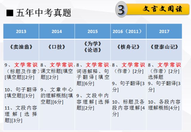 新澳门全年免费料精准;-精选解析，词语释义解释落实